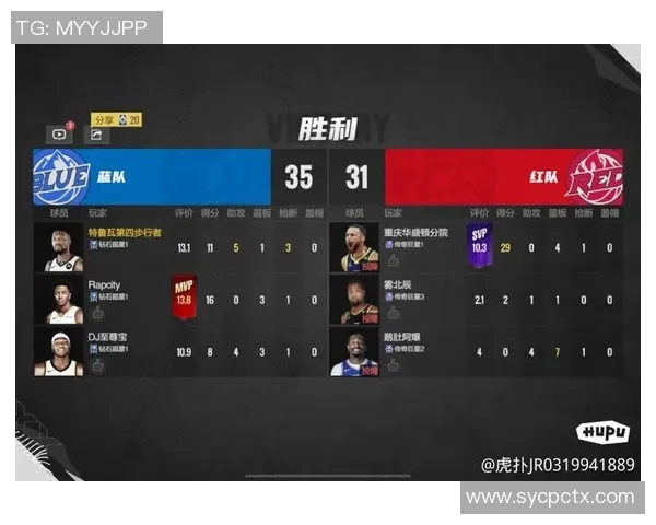 2017年NBA季后赛雷霆对决蓝网精彩回顾与战术分析