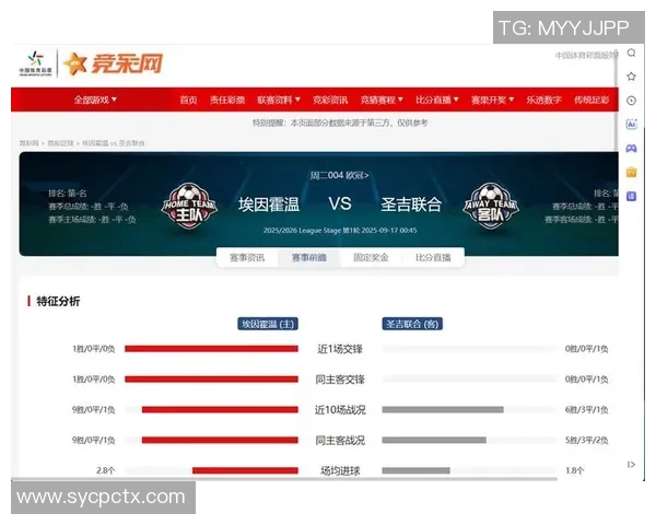 PSV埃因霍温迎战芬洛期待主场全取三分的精彩对决 PSV埃因霍温迎战芬洛期待主场全取三分的精彩对决